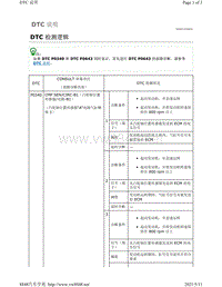 2019年-2020年日产骐达HR16DE发动机故障代码-P0340说明