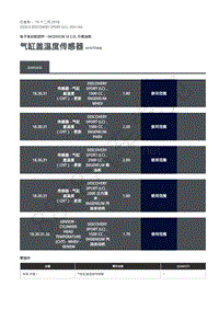 2020年路虎发现神行L550维修手册-303-14A 柴油机2.0L-气缸盖温度传感器