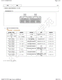 2019年丰田亚洲龙模块针脚图-自适应可调悬架系统 ECU 端子图