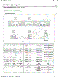 2019年丰田亚洲龙模块针脚图-音频和视频系统（HV 车型） ECU 端子图