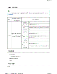 2019年-2020年日产骐达HR16DE发动机故障代码-P1564说明