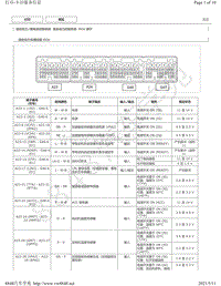 2019年丰田亚洲龙模块针脚图-混合动力控制系统ECU端子图