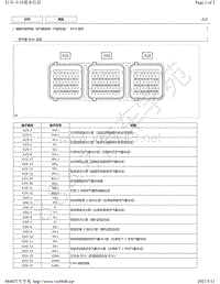 2019年丰田亚洲龙模块针脚图-空气囊系统（汽油车型） ECU 端子图