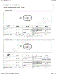 2019年丰田亚洲龙模块针脚图-盲区监视系统（HV 车型） ECU 端子图