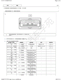 2019年丰田亚洲龙模块针脚图-电动驻车制动系统（HV 车型） ECU 端子图