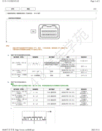 2019年丰田亚洲龙模块针脚图-前摄像机系统（汽油车型） ECU 端子图