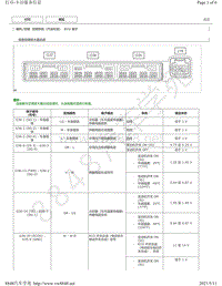 2019年丰田亚洲龙模块针脚图-空调系统（汽油车型） ECU 端子图