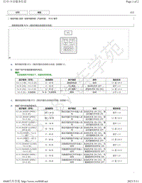 2019年丰田亚洲龙模块针脚图-全景天窗系统（汽油车型） ECU 端子图