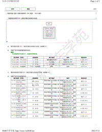 2019年丰田亚洲龙模块针脚图-全景天窗系统（HV 车型） ECU 端子图