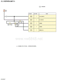 2019年-2020年日产骐达电路图-点火电源保险丝编号 6