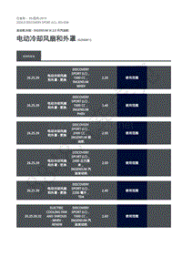 2020年路虎发现神行L550维修手册-303-03B 汽油机2.0L冷却-电动冷却风扇和外罩