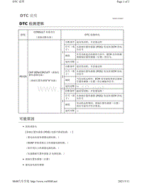 2019年-2020年日产骐达HR16DE发动机故障代码-P0335说明