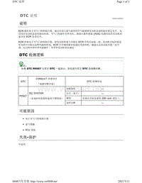 2019年-2020年日产骐达HR16DE发动机故障代码-P0507说明