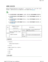 2019年-2020年日产骐达HR16DE发动机故障代码-P1574说明