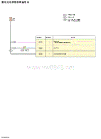 2019年-2020年日产骐达电路图-蓄电池电源熔断线编号 H