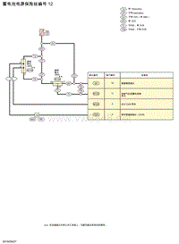 2019年-2020年日产骐达电路图-蓄电池电源保险丝编号 12