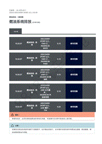 2020年路虎发现神行L550维修手册-310-00 燃油一般信息-燃油系统排放