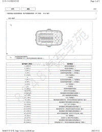 2019年丰田亚洲龙模块针脚图-电子控制制动系统（HV 车型） ECU 端子图