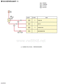 2019年-2020年日产骐达电路图-蓄电池电源保险丝编号 13