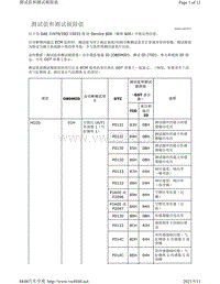 HR16DE发动机测试值和极限值