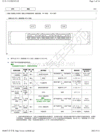 2019年丰田亚洲龙模块针脚图-智能上车和起动系统（起动功能 HV 车型） ECU 端子图