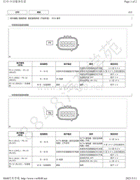 2019年丰田亚洲龙模块针脚图-盲区监视系统（汽油车型） ECU 端子图