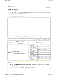 2019年-2020年日产骐达HR16DE发动机故障代码-P0456说明