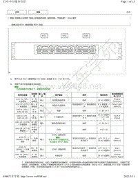 2019年丰田亚洲龙模块针脚图-智能上车和起动系统（起动功能 汽油车型） ECU 端子图