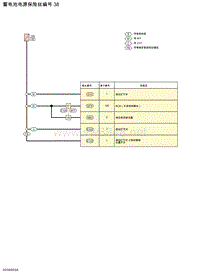 2019年-2020年日产骐达电路图-蓄电池电源保险丝编号 38