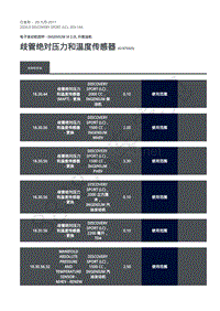 2020年路虎发现神行L550维修手册-303-14A 柴油机2.0L-歧管绝对压力和温度传感器