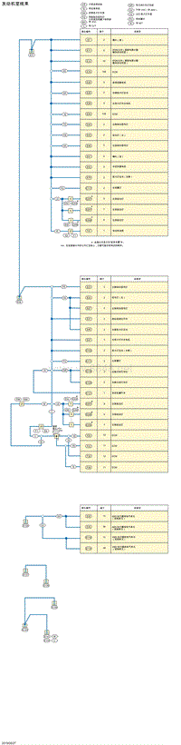 2019年-2020年日产骐达电路图-发动机室线束