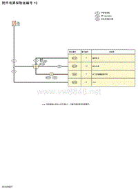 2019年-2020年日产骐达电路图-附件电源保险丝编号 19