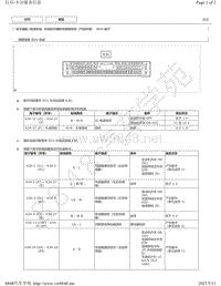 2019年丰田亚洲龙模块针脚图-丰田驻车辅助传感器系统（汽油车型） ECU 端子图