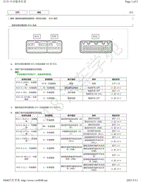 2019年丰田亚洲龙模块针脚图-前排电动座椅控制系统（带记忆功能） ECU 端子图