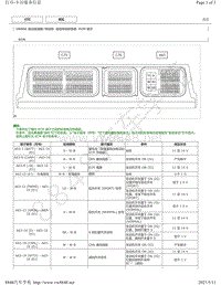 2019年丰田亚洲龙模块针脚图-自动传动桥系统 ECM 端子图