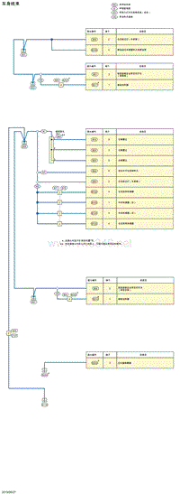 2019年-2020年日产骐达电路图-车身线束