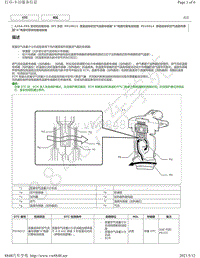 2019年丰田亚洲龙A25A-FKS发动机故障代码DTC- P010012 P010014维修说明