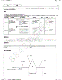 2019年丰田亚洲龙A25A-FKS发动机故障代码DTC- P210014 P210015维修说明