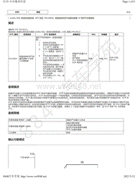 2019年丰田亚洲龙A25A-FKS发动机故障代码DTC- P010064维修说明