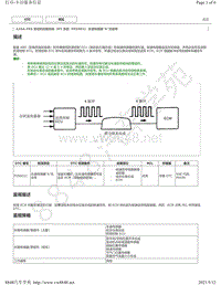 2019年丰田亚洲龙A25A-FKS发动机故障代码DTC- P050031维修说明