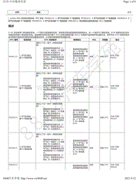 2019年丰田亚洲龙A25A-FKS发动机故障代码DTC- P020113 P020213 P020313 P020413 P062D13维修说明