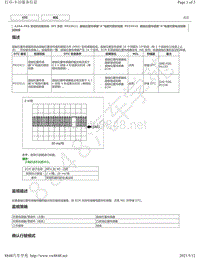 2019年丰田亚洲龙A25A-FKS发动机故障代码DTC- P033511 P033515维修说明