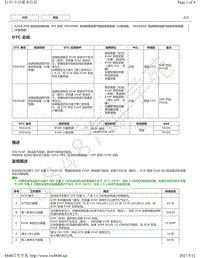 2019年丰田亚洲龙A25A-FKS发动机故障代码DTC- P045500 P045600维修说明