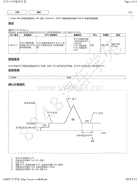 2019年丰田亚洲龙A25A-FKS发动机故障代码DTC- P022011维修说明