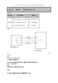 2019年斯巴鲁BRZ故障代码-气囊系统DTC-B1826