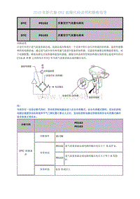 2019年斯巴鲁BRZ故障代码-发动机DTC-P0102 P0103