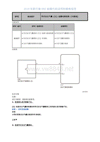 2019年斯巴鲁BRZ故障代码-气囊系统DTC-B1837