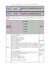 2019年斯巴鲁BRZ故障代码-自动变速箱DTC-P2757 P2758