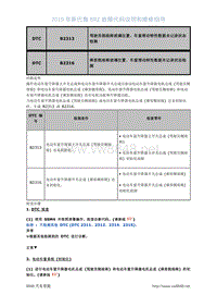 2019年斯巴鲁BRZ故障代码-车窗DTC-B2313 B2316