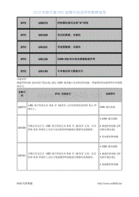 2019年斯巴鲁BRZ故障代码-制动系统DTC-U0073 U0100 U0101 U0126 U0140